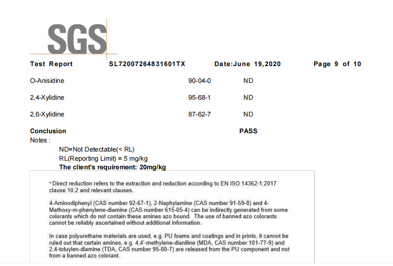 The Steps Of Sportswear Fabric Testing In Yinshan Sportswear Leading