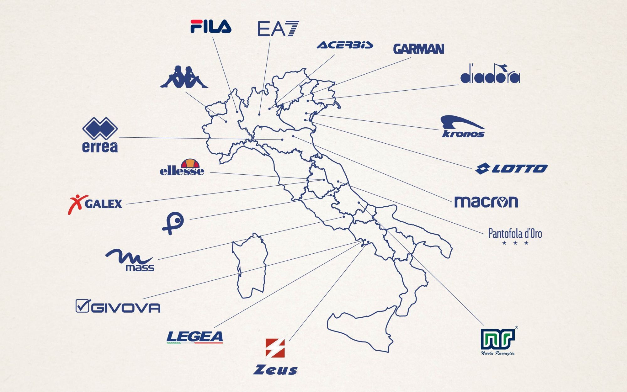 Audax Club Sportivo Italiano, Brands of the World™
